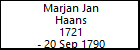 Marjan Jan Haans