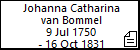 Johanna Catharina van Bommel