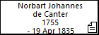 Norbart Johannes de Canter