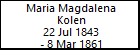 Maria Magdalena Kolen