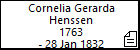 Cornelia Gerarda Henssen