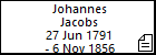 Johannes Jacobs