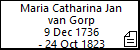 Maria Catharina Jan van Gorp