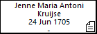 Jenne Maria Antoni Kruijse