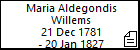 Maria Aldegondis Willems