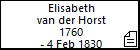 Elisabeth van der Horst
