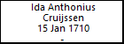Ida Anthonius Cruijssen
