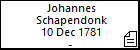 Johannes Schapendonk