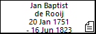 Jan Baptist de Rooij