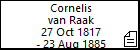 Cornelis van Raak
