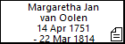 Margaretha Jan van Oolen