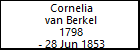 Cornelia van Berkel