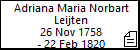 Adriana Maria Norbart Leijten