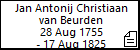 Jan Antonij Christiaan van Beurden