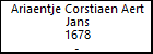 Ariaentje Corstiaen Aert Jans