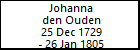 Johanna den Ouden