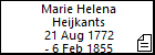 Marie Helena Heijkants