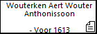 Wouterken Aert Wouter Anthonissoon