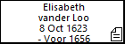 Elisabeth vander Loo