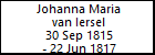 Johanna Maria van Iersel