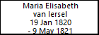 Maria Elisabeth van Iersel