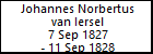 Johannes Norbertus van Iersel