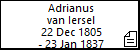 Adrianus van Iersel