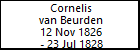 Cornelis van Beurden