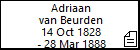 Adriaan van Beurden