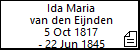 Ida Maria van den Eijnden