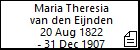 Maria Theresia van den Eijnden