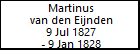 Martinus van den Eijnden