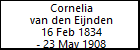 Cornelia van den Eijnden