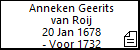 Anneken Geerits van Roij