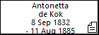 Antonetta de Kok