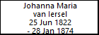 Johanna Maria van Iersel