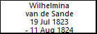 Wilhelmina van de Sande
