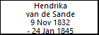 Hendrika van de Sande