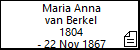 Maria Anna van Berkel