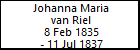 Johanna Maria van Riel