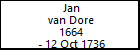 Jan van Dore