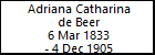 Adriana Catharina de Beer