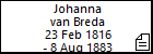 Johanna van Breda