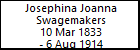 Josephina Joanna Swagemakers