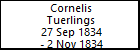 Cornelis Tuerlings