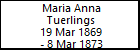 Maria Anna Tuerlings