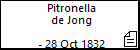Pitronella de Jong