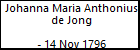 Johanna Maria Anthonius de Jong