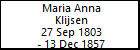 Maria Anna Klijsen