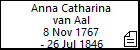 Anna Catharina van Aal